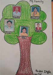 Activity - Family Tree